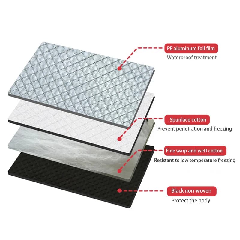 SEAMETAL Car Windshield Snow Shield for Winter Car Cover Front Window Anti Ice Frost Outdoor Protection Snow Cover with Magnet